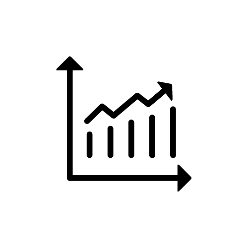 Higher ROI